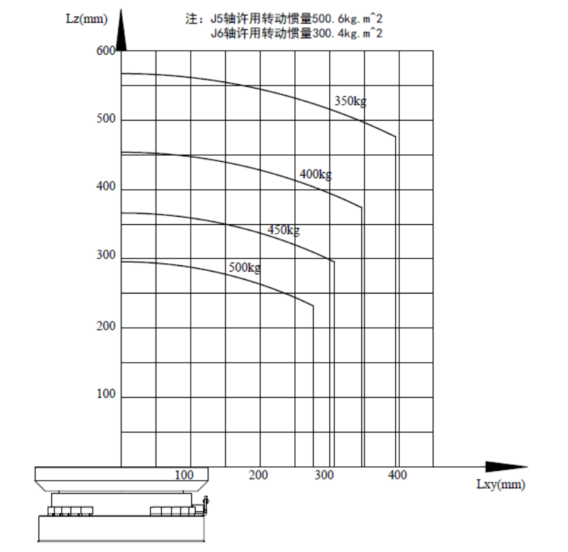 钱柜qg777(中国集团)唯一官方网站