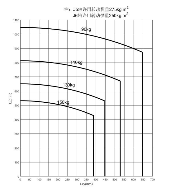 钱柜qg777(中国集团)唯一官方网站