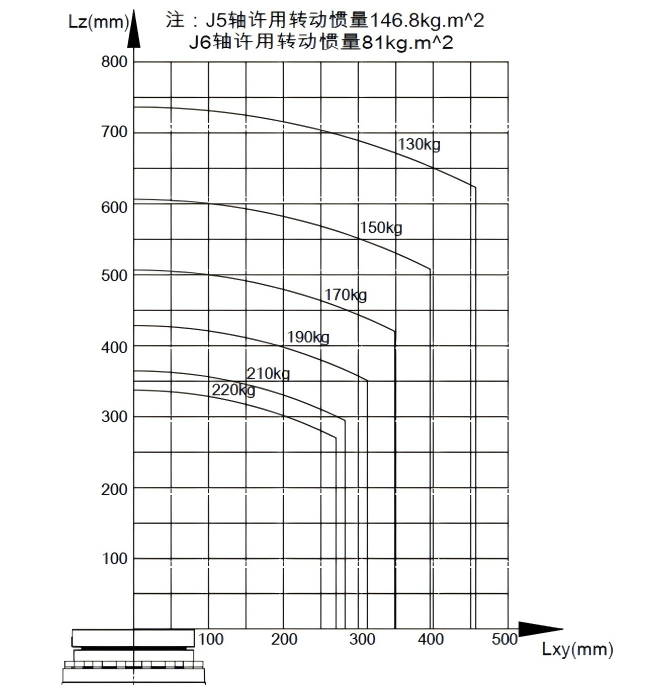 钱柜qg777(中国集团)唯一官方网站