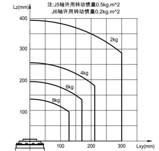 钱柜qg777(中国集团)唯一官方网站