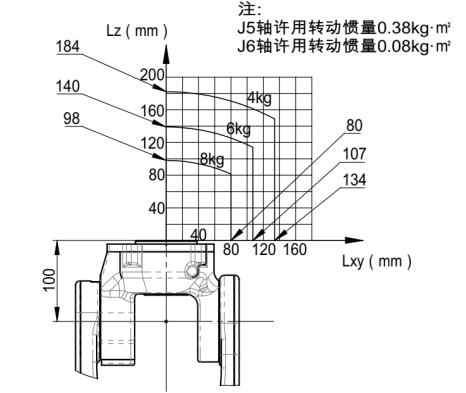钱柜qg777(中国集团)唯一官方网站